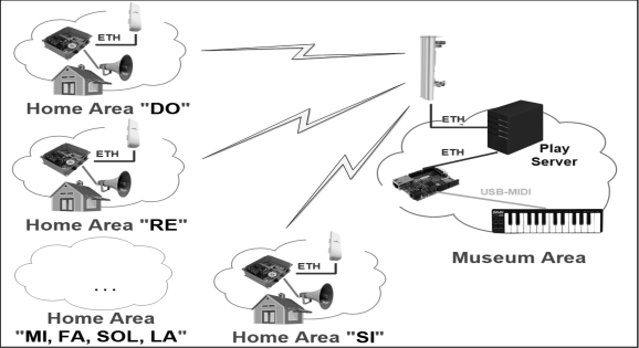 fig_6