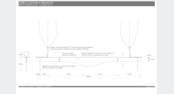 disegno progetto_tc