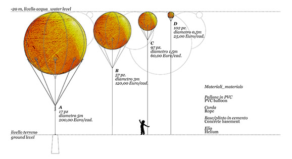 C:UserslucaDesktopTwo_Calls_competitionDetail_balloon Layou