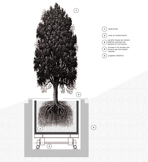 A12_linea_04 resize